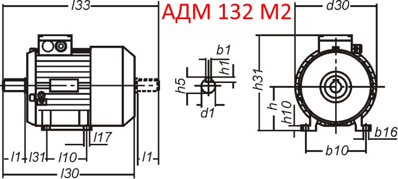 Основные размеры  АДМ 132 М2