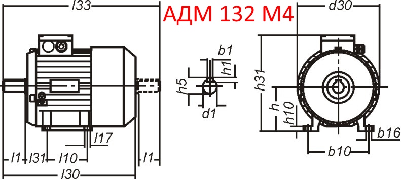 Основные размеры  АДМ 132 M4