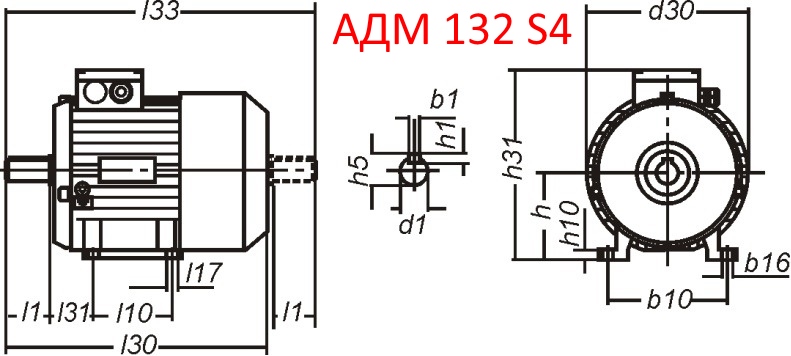 Основные размеры  АДМ 132 S4