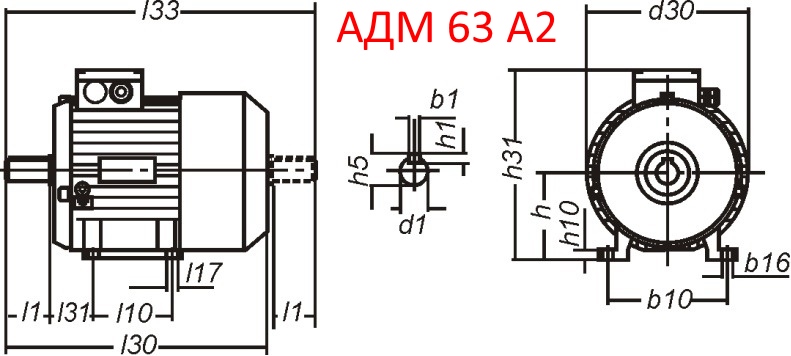 Основные размеры  АДМ 63 A2