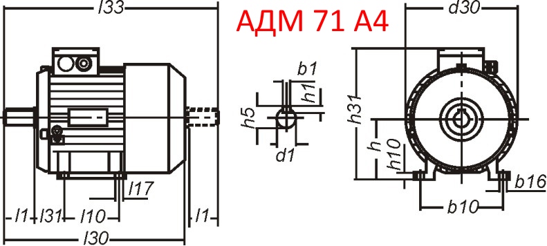 Основные размеры  АДМ 71 A4