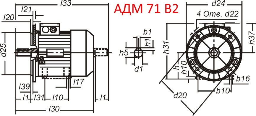 Основные размеры  АДМ 71 B2