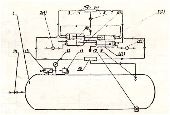 Схема пневматическая принципиальная компрессора С-416М1