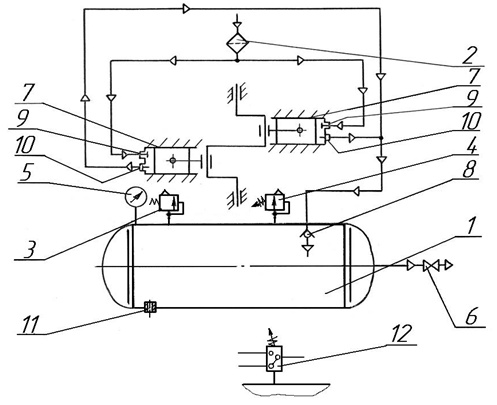  Схема пневматическая принципиальная установки компрессорной К-25М