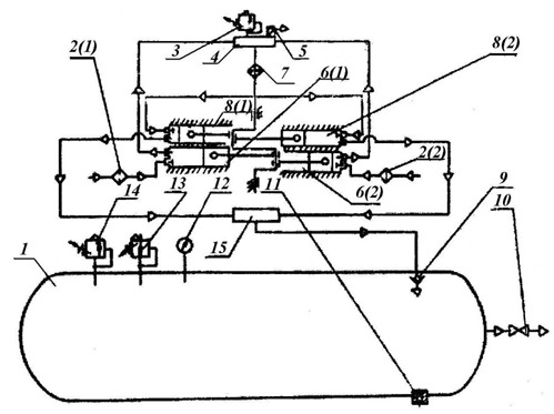 Схема пневматическая принципиальная установки компрессорной К-6