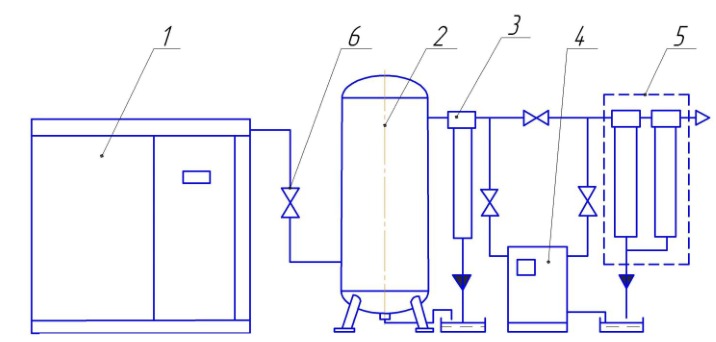 Схема подключения установки компрессорной ВК-64М к пневмосети
