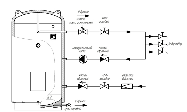Схема обвязки водонагревателя ВЭТ-1000/45 с линией рециркуляции