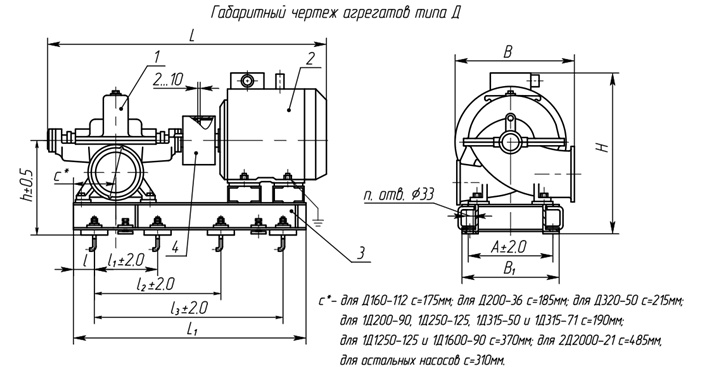 Габаритный чертеж агрегатов типа 1Д1250-63б