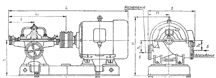 Размеры насосных агрегатов  Д1250-65б